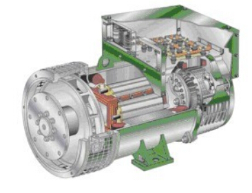 称多发电机内部结构图